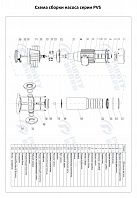 Вертикальный многоступенчатый насос PURITY PVS 1-25 (N)
