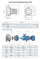 Моноблочный насос из нержавеющей стали PURITY PZ 40-160/40 (N)