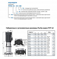 Вертикальный многоступенчатый насос PURITY PVT 12-2 (N)