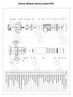 Вертикальный многоступенчатый насос PURITY PVS 10-10 (N)