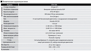Бензиновая мотопомпа для средне-загрязненных вод Koshin STH-50X