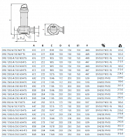 Погружной дренажный насос Zenit DRG 1200/4/150 N0HT5 NC Q TS 2SIC 10 400Y/D