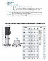 Вертикальный многоступенчатый насос PURITY PVS 1-11 (N)