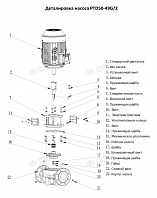 Насос в линию PURITY PTD 50-49G/2 (N)