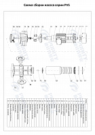 Вертикальный многоступенчатый насос PURITY PVS 1-2 (N)