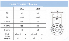 Циркуляционный насос In-Line SAER L-2P 32-125S-110