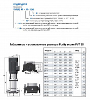 Вертикальный многоступенчатый насос PURITY PVT 10-16 (N)