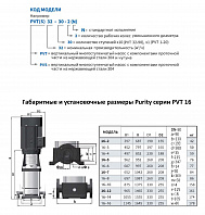 Вертикальный многоступенчатый насос PURITY PVT 16-2 (N)