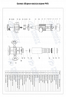 Вертикальный многоступенчатый насос PURITY PVS 1-21 (N)