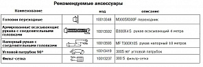 Дизельная мотопомпа VAR 12-400 FZD24 G10 TRAILER