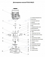 Насос в линию PURITY PTD 32-50G/2 (N)