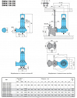 Погружной насос Calpeda GMN4 100-150E