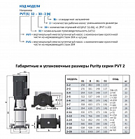 Вертикальный многоступенчатый насос PURITY PVT 2-3 (N)
