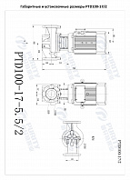 Насос в линию PURITY PTD 100-17/2 (N)