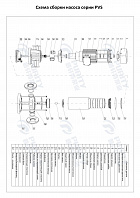Вертикальный многоступенчатый насос PURITY PVS 3-6 (N)