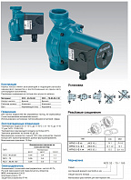 Циркуляционный насос с мокрым ротором Calpeda NC3 15-50/130 V.230/50