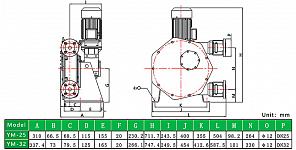 Перистальтический насос Yming YM-32