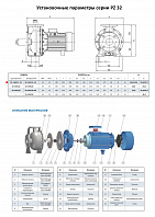 Моноблочный насос из нержавеющей стали PURITY PZ 32-160/11 (N)
