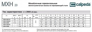 Горизонтальный многоступенчатый насосный агрегат из нержавеющей стали Calpeda MXH 2001