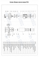 Вертикальный многоступенчатый насос PURITY PVS 1-3 (N)