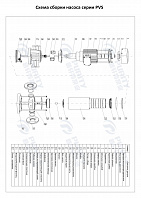 Вертикальный многоступенчатый насос PURITY PVS 3-9 (N)