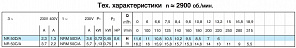 Циркуляционный насос In-Line Calpeda NR 50C/A