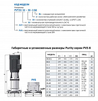 Вертикальный многоступенчатый насос PURITY PVS 8-14 (N)