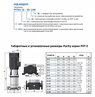 Вертикальный многоступенчатый насос PURITY PVT 2-9 (N)