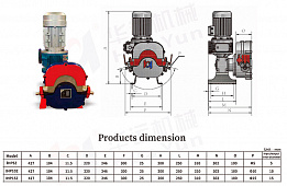 Перистальтический насос Huayun IHP-15Z