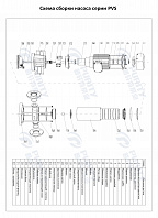 Вертикальный многоступенчатый насос PURITY PVS 3-3 (N)