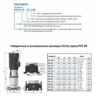 Вертикальный многоступенчатый насос PURITY PVT 90-60-2 (N)
