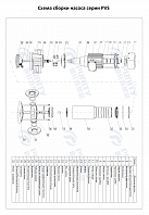 Вертикальный многоступенчатый насос PURITY PVS 1-5 (N)