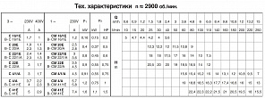 Насос для загрязненной воды Calpeda C 41E 400В/50Гц
