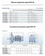 Консольно-моноблочный фланцевый насос PURITY PSTC 50-125/30 (N)