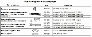 Дизельная мотопомпа VAR 10-305 FZD52 G10 TRAILER