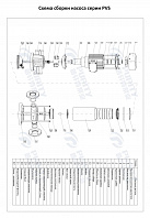 Вертикальный многоступенчатый насос PURITY PVS 3-2 (N)