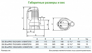 Погружной фекальный насос Zenit DG BLUE P 100/2/G40V A1BM/50