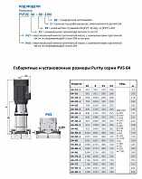 Вертикальный многоступенчатый насос PURITY PVS 64-70 (N)