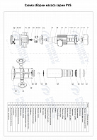 Вертикальный многоступенчатый насос PURITY PVS 1-13 (N)