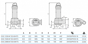 Погружной фекальный насос Zenit DGG 2000/4/150 A0HT5 NC Q TS 2SIC 10 400Y/D
