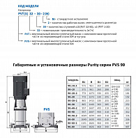 Вертикальный многоступенчатый насос PURITY PVS 90-20-2 (N)