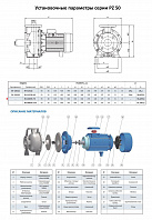 Моноблочный насос из нержавеющей стали PURITY PZ 50-160/75 (N)
