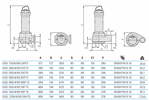 Погружной фекальный насос Zenit DGG 300/4/80 E0ET5 NC Q TS 2SIC 10 400 IN-6