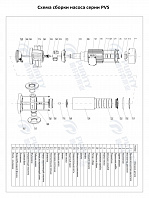 Вертикальный многоступенчатый насос PURITY PVS 10-1 (N)