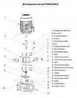 Насос в линию PURITY PTD 40-20G/2 (N)