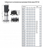 Вертикальный многоступенчатый насос PURITY PVT 32-120 (N)