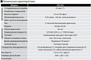 Бензиновая мотопомпа для загрязненных вод Koshin SEV-25L (2-тактный двигатель)
