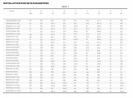Насос погружной канализационный PURITY 50WQ 15-10-1.1 QG