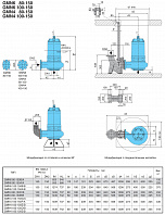 Погружной насос Calpeda GMN4 80-150B
